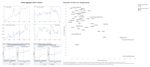 Fintech Adoption and Economic Resilience During the COVID-19 Pandemic